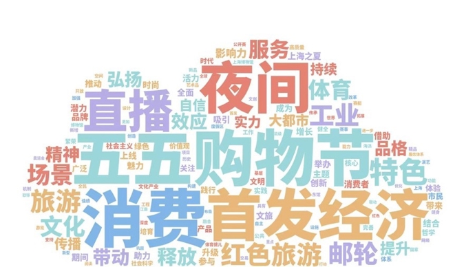 理軌跡